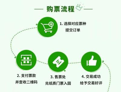 綠溪谷樂(lè)園門票多少錢?